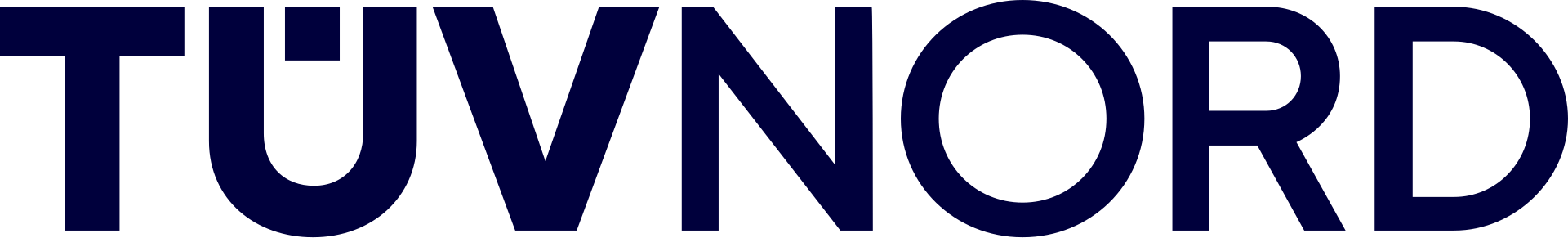 TUEV-NORD_Logo